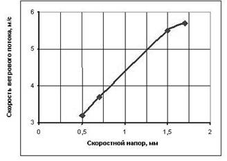 график.jpg