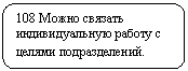 ����������� �������������: 108 ����� ������� �������������� ������ � ������ �������������. 