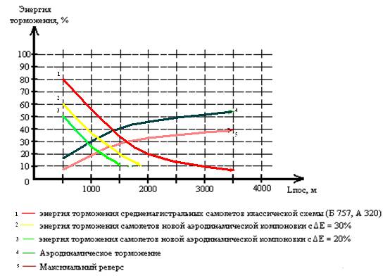 C:\Documents and Settings\aleksandr.MAKDOM\Local Settings\Temporary Internet Files\Content.Word\Безымянный 3.bmp