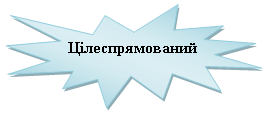 ����� 1: ֳ�������������