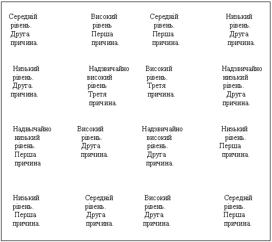 Подпись: