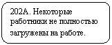 Скругленный прямоугольник: 202А. Некоторые работники не полностью загружены на работе.