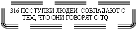 ����������� �������������: 316 �������� ����� ��������� � ���, ��� ��� ������� � TQ



