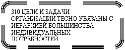 ����������� �������������: 310 ���� � ������ ����������� ����� ������� � ��������� ����������� �������������� ������������.