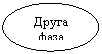 Овал: Друга фаза
