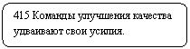 ����������� �������������: 415 ������� ��������� �������� ��������� ���� ������.