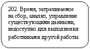 ����������� �������������: 202. �����, ������������� �� ����, ������, ���������� ������������� �������, ���������� ��� <a title=
