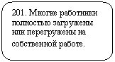 Скругленный прямоугольник: 201. Многие работники полностью загружены или перегружены на собственной работе.