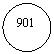����: 901