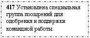 �������: