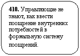 Скругленный прямоугольник: 410. Управляющие не знают, как ввести поощрение внутренних потребностей в формальную систему поощрений.