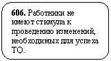 ����������� �������������: 606. ��������� �� ����� ������� � ���������� ���������, ����������� ��� ������ TQ.