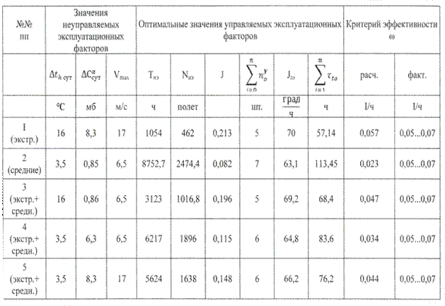 C:\Documents and Settings\aleksandr.MAKDOM\Local Settings\Temporary Internet Files\Content.Word\����1111111111111.jpg