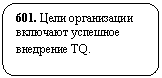 ����������� �������������: 601. ���� ����������� �������� �������� ��������� TQ.