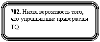����������� �������������: 702. ����� ����������� ����, ��� ����������� ���������� TQ.