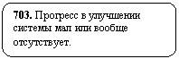 ����������� �������������: 703. �������� � ��������� ������� ��� ��� ������ �����������.