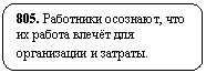 Скругленный прямоугольник: 805. Работники осознают, что их работа влечёт для организации и затраты.