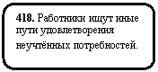 Скругленный прямоугольник: 418. Работники ищут иные пути удовлетворения неучтённых потребностей.