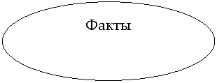 ����: �����