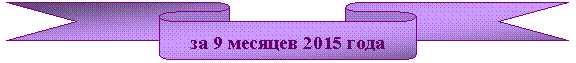 ����� ����� ����: �� 9 ������� 2015 ����