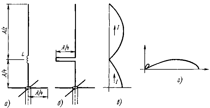 an4oo2.gif
