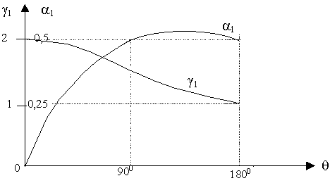 wpe10.gif (2984 bytes)