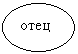 ����: