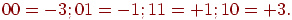 00 = -3; 01 = -1; 11 = +1; 10 = +3.