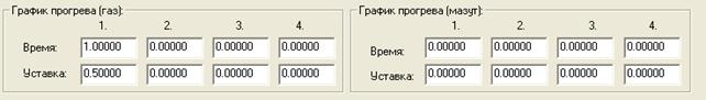 Описание: Графики прогрева