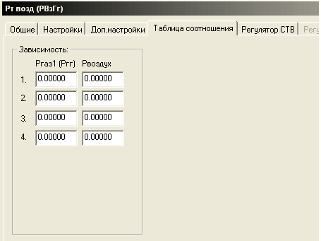 Описание: Регуляторы таблица соотношения