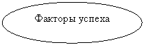 ����: ������� ������