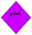Ромб: ромб