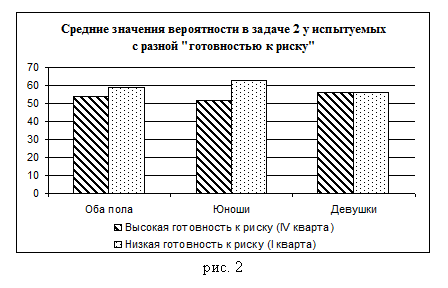 �������: