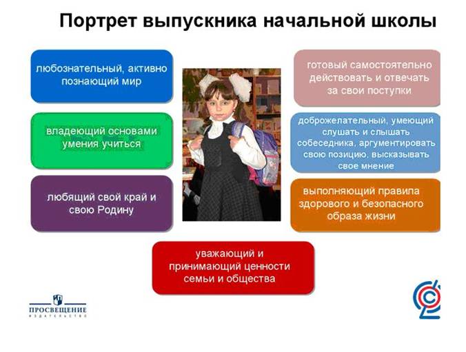 http://konschool.ucoz.ru/123.jpg