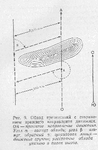 http://westra.ru/articles/orivpxd/2p.gif