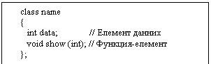 Подпись: