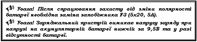 Подпись: