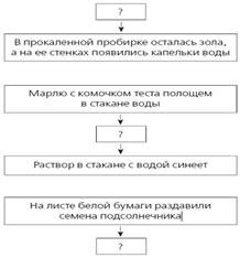 http://bio.1september.ru/2008/06/8.gif