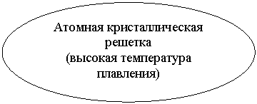 ����: