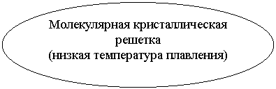 ����: ������������ ��������������� �������

(������ ����������� ���������)

