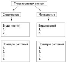 http://bio.1september.ru/2008/11/13.gif
