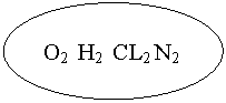 ����: O2 H2 CL2 N2