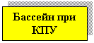 �������: ������� ��� ���




