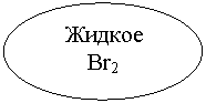 ����: ������ 

Br2

