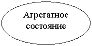 ����: ���������� ���������