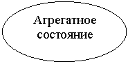 ����: ���������� ���������



