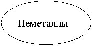 ����: ��������� 