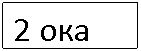 Подпись: 2 ока