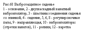 Подпись: