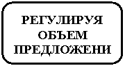 Скругленный прямоугольник: РЕГУЛИРУЯ ОБЪЕМ ПРЕДЛОЖЕНИЯ